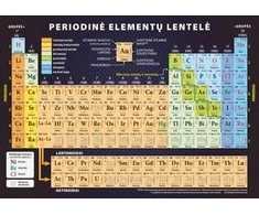 KNYGA Periodinė elementų lentelė (A4 formato)