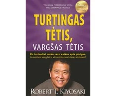 KNYGA Turtingas tėtis, vargšas tėtis (2025)
