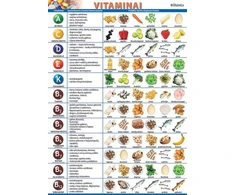 KNYGA Vitaminai