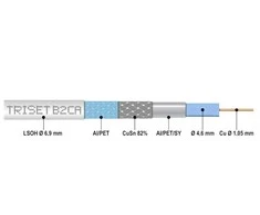 TST BENDRAAŠIS KABELIS TRISET-B2CA/500 A++