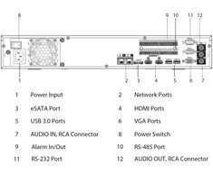 IP REGISTRATORIUS NVR5464-EI2 64 KANALAI WizSense DAHUA