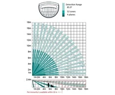 Laidinis judesio jutiklis Hikvision Elipse, DS-PDP18-EG2 (PET), iki 18m, 85,9°, PET iki 10Kg