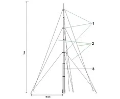 Delta TELESKOPINIS STIEBAS MT-10A/CT 10 m