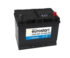 EUROSTART POWER PLUS 57029 70Ah akumuliatorius