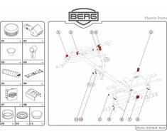 Berg XL Frame - Plastic parts