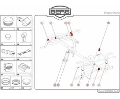 Berg XL Frame - Plastic parts