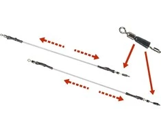 Fil Fishing Extra Carp Žūklės feederio jungtys ir greito keitimo suktukai