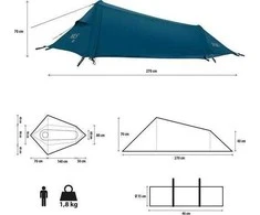 NC2501 SKYAIR ITIN LENGVA PALAPINĖ 1 MĖLYNA NILS CAMP