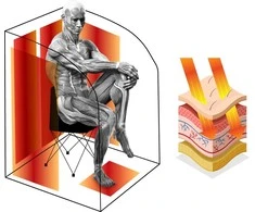 Portable Infrared Sauna inSPORTline Mufera