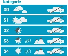 Vaikiški slidinėjimo akiniai WORKER Doyle su grafika