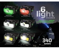 ZFISH galvos žibintuvėlis Lumenix