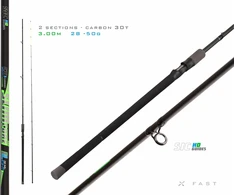 Meškerė ZFISH SlimCore Feeder 3,0 m 28-50 g