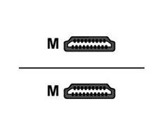Sharkoon High Speed HDMI-Kabelis su Ethernet (baltas, 1 metras)