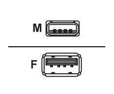 Sharkoon Kabelis USB 2.0 Verlängerung 2,0m juodas