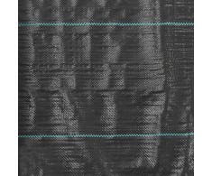 Agroplėvelė nuo piktžolių ir šaknų, juoda, 2x150m, PP