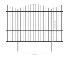 Sodo tvora su iečių viršug., juoda, (1,75-2)x13,6m, plienas