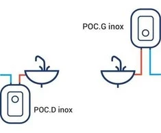 Kospel OGRZEWACZ POC.D-10 LUNA INOX P/UM.
