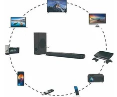 Namų kino sistema Mozos Soundbar, Juodas