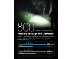 MT SERIES / 800 LUMENS MT1A PRO NITECORE BLYKŠTINĖS LEMPUTĖ