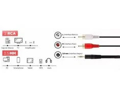 Riff RF027 3,5 mm <-> 2 x RCA 3 m
