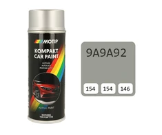 Motip Spalvoti dažai 400ml