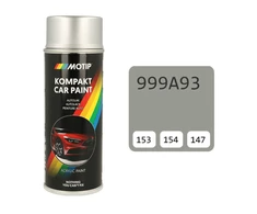 Motip Spalvoti dažai 400ml