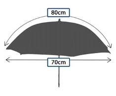 Falcon Eyes Umbrella UR-32T Translucent Baltas 80 cm