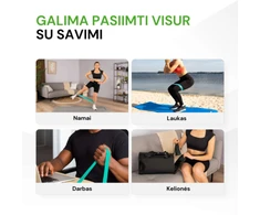 Elastinių pasipriešinimo juostų rinkinys TUNTURI Mini Resistance Band Set, 4 vnt.