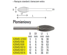 BETA PILNIK SUKAMASIS PŁOMIENIOWY 8mm