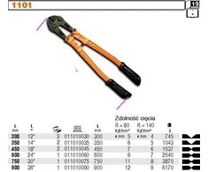 Beta Tools BETA SVIRTINĖS ŽIRKLĖS 750 mm /1101/750
