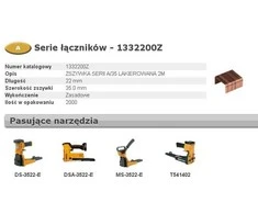 BOSTITCH ZSZYWKI A 22mm 2000szt DO ZAMYKARKI DO KARTONÓW