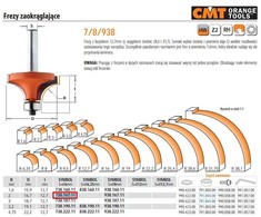 Cmt ROUNDOVER BIT W/BEARING HM S=6 D=16.7 R=2