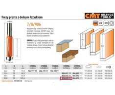 Freza HM S=12 D=19x50, CMT