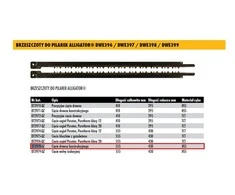 Dewalt medienos ašmenys tandeminiams pjūklams , 430 mm ilgio, HSS dantys DT2978