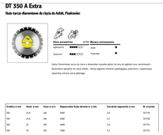Klingspor K.TARCZA DIAM.SEG.350x3,2x25,4 DT350AB