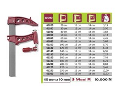 Piher Spaustuvai Maxipress R 120cm, žiočių gylis 16 cm, 10000N