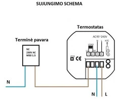 Thermostat SPRING TR8000-1WB (for underfloor heating) (juodas) with WIFI