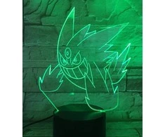 Vaikiškas šviestuvas 3D Led Pokemon