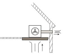 IŠORINĖ TURBINA MOTORBOX