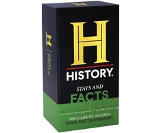 Dyce Games History: Stats and Facts