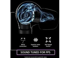 Ausinės Sony INZONE E9 Baltas
