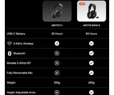 Belaidės žaidimų ausinės SteelSeries Arctis Nova 5P, Juodos spalvos
