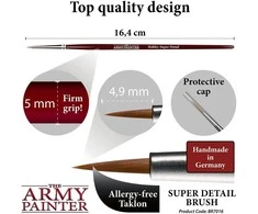 The Army Painter Armijos tapytojo pomėgis: Super detalė