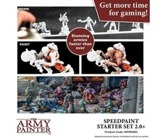 „The Army Painter“ – „Speedpaint“ pradžios rinkinys 2.0