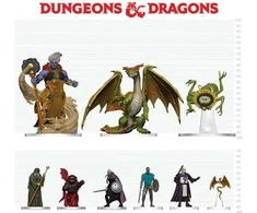 Wizkids D&amp;D Icons of the Realms: Adventures in Faerun Nudažytos Mystery Figūrėlės (1 vnt.)