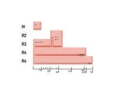 Klaviatūra GMK Additional Kit, ABS keycaps, double-shot, extension set for ISO & ANSI – pastel pink