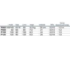 Happet Hailea HAP-100