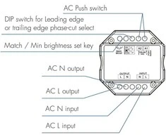 Bikuva.lt Iki 330W WiFi &amp; RF AC TRIAC valdiklis, veikia per WIFI ir TUYA