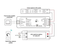 192W 1 kanalo vienspalvių LED juostų valdiklis LUXSONN, 8A, PUSH-DIM, 5-36V