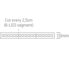 19,2W/m LED juosta, 4000K, 5m ritė, 7870/C